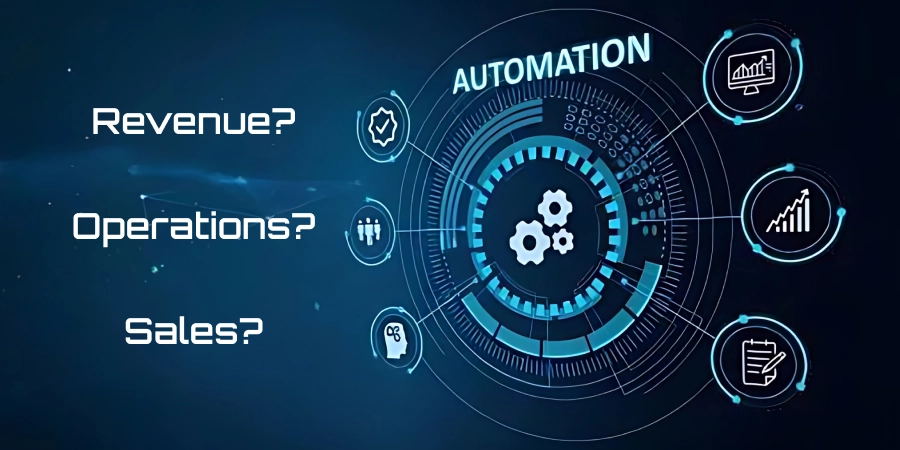 Business automation tools help increase revenue, streamline operations, and reduce manual workload for efficiency
