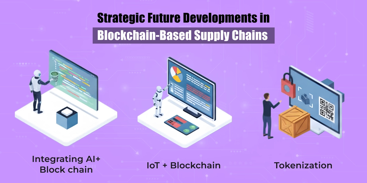 Blockchain is shaping future supply chains with innovations in automation, tracking, and secure data flow.