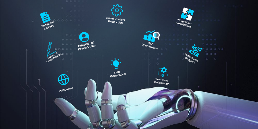 Important characteristics of AI tools including automation, speed, accuracy, and content personalization