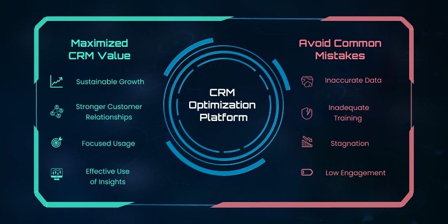 Strategies to maximize CRM value by improving customer engagement, sales tracking, and growth