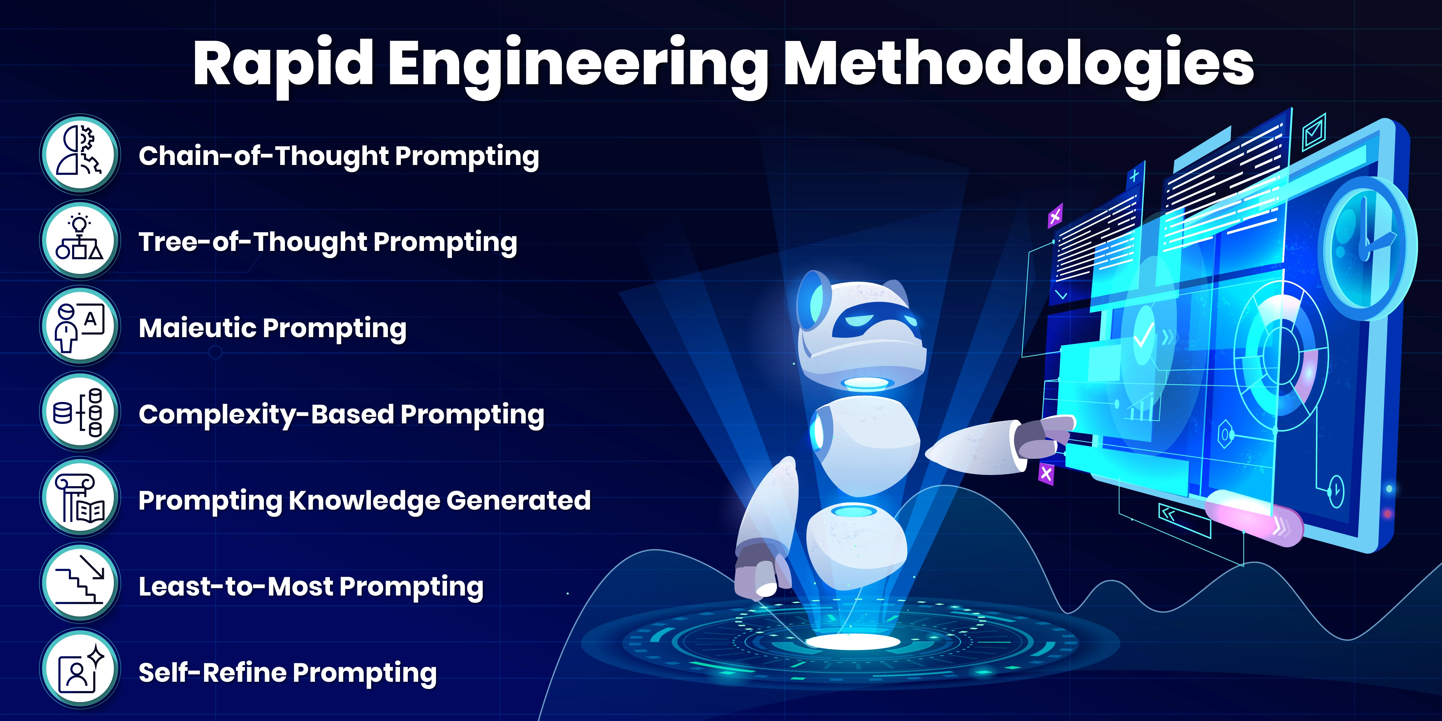 Rapid prompt engineering techniques designed to speed up AI output creation while maintaining quality and relevance