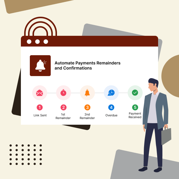 Automatically send payment reminders and confirmations through OCRM to improve collection efficiency.