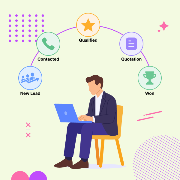 Built-in OCRM automation helps sales teams send timely follow-ups and improve customer engagement.
