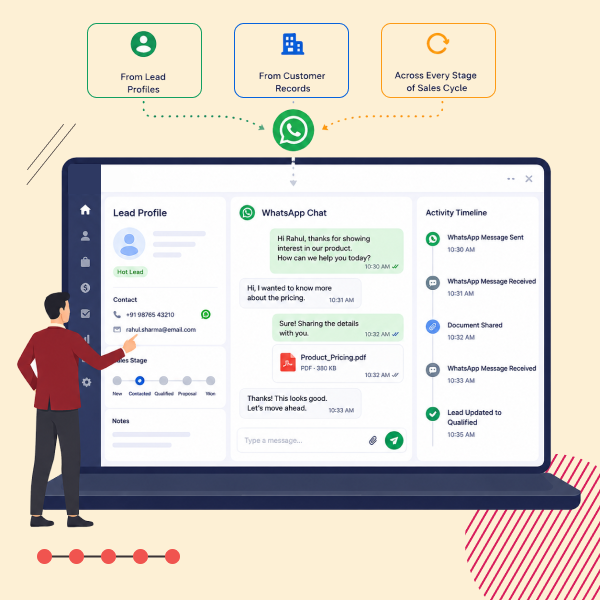Send WhatsApp messages directly from OCRM to customers for faster communication and lead engagement.