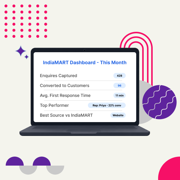 Analyze IndiaMART lead performance using OCRM reports to measure conversions and sales growth.