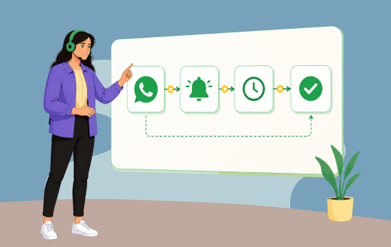Workflow automation solution for streamlining tasks, approvals and customer processes.
