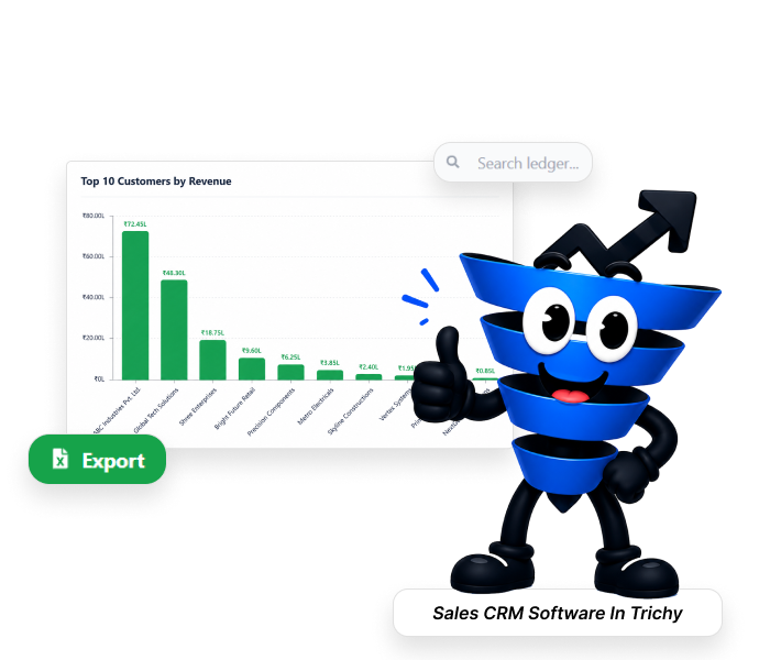 Business CRM software dashboard for managing leads, sales, and customer relationships in Trichy